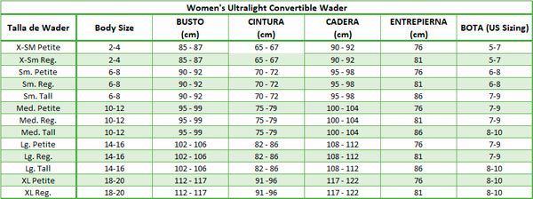 Women's Ultralight Convertible Wader