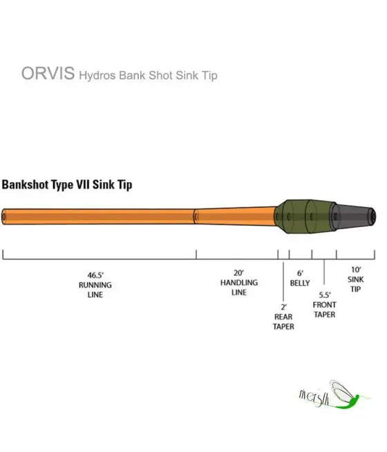 Línea de Mosca Orvis Hydros Bank Shot Sink Tip