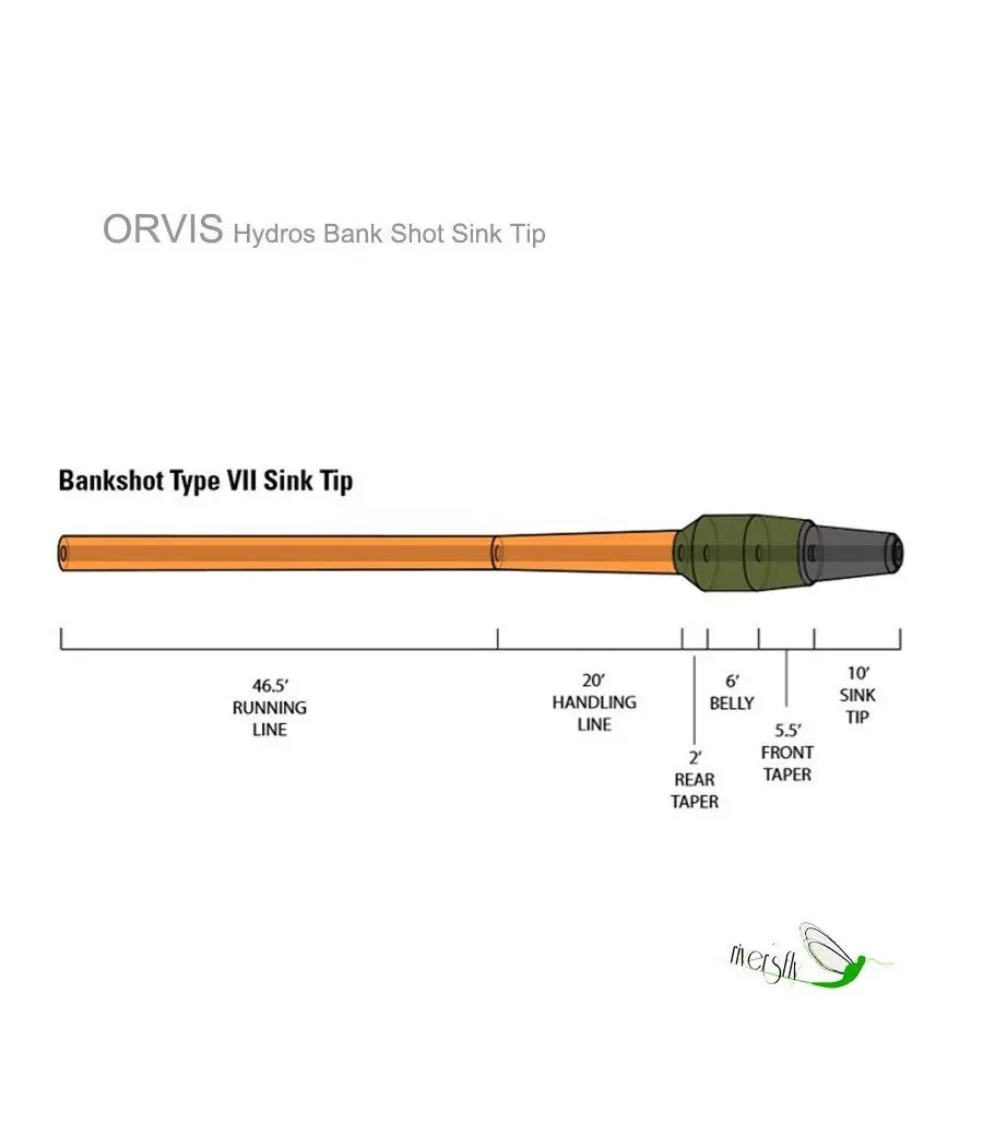 Línea de Mosca Orvis Hydros Bank Shot Sink Tip