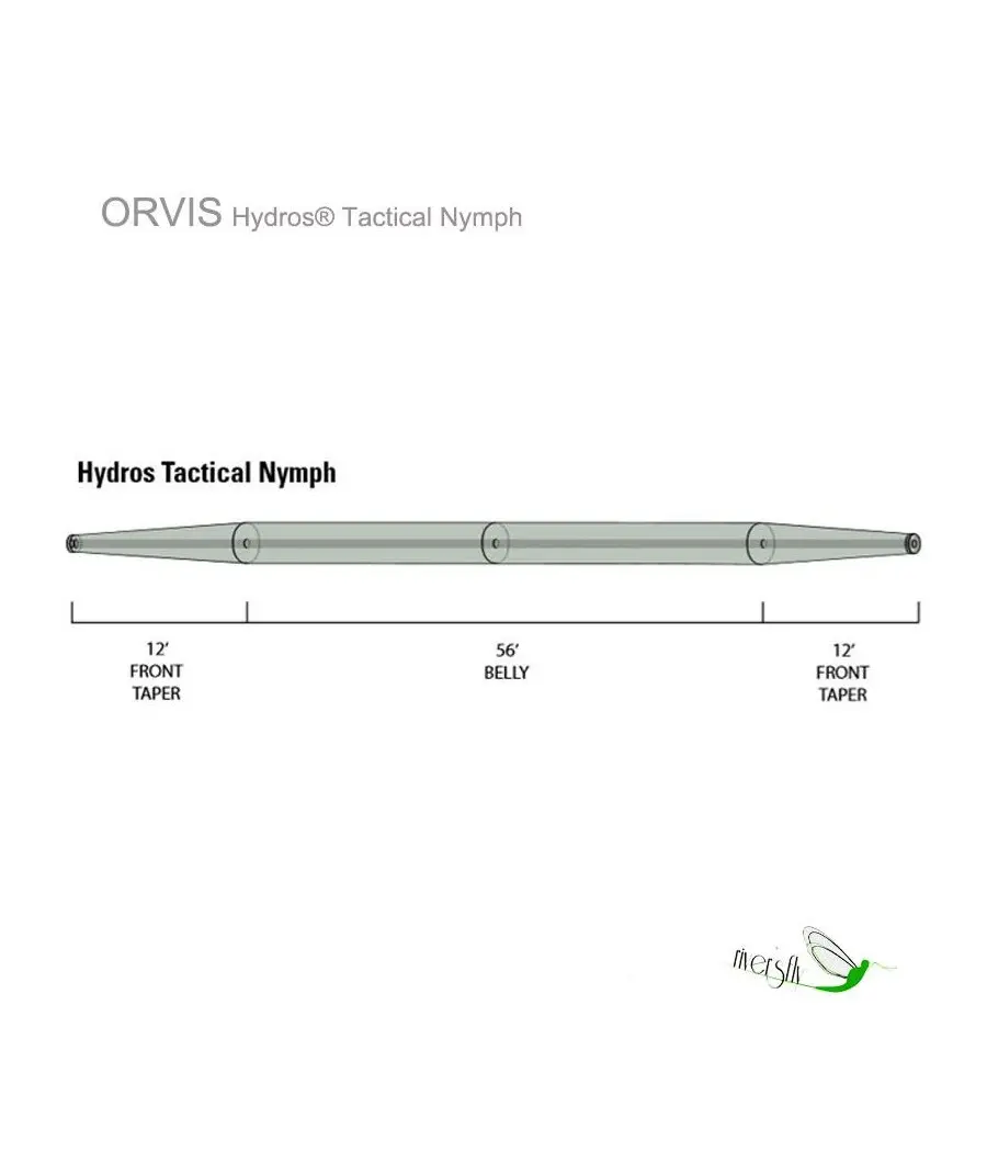Soie Orvis Hydros® Tactical Nymph