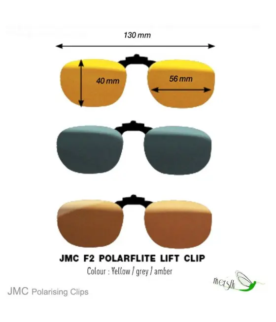 Clips Polarisants