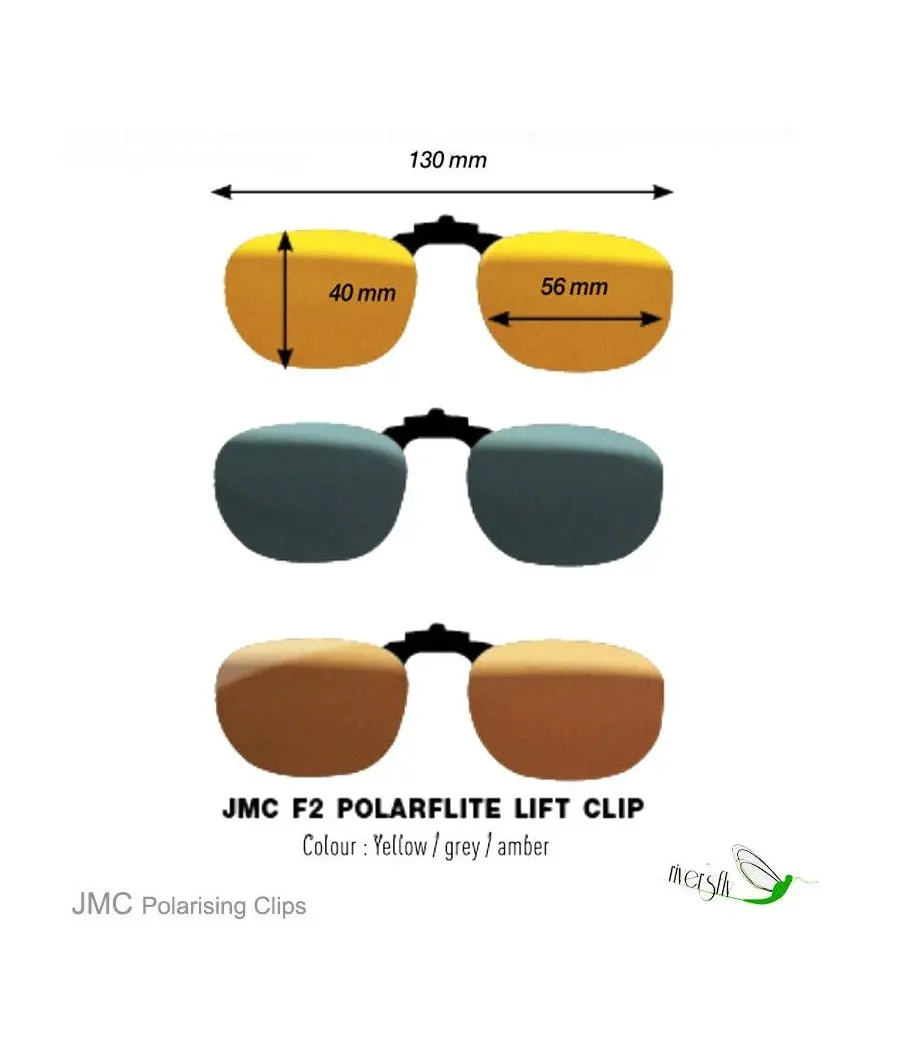 Clips Polarisants