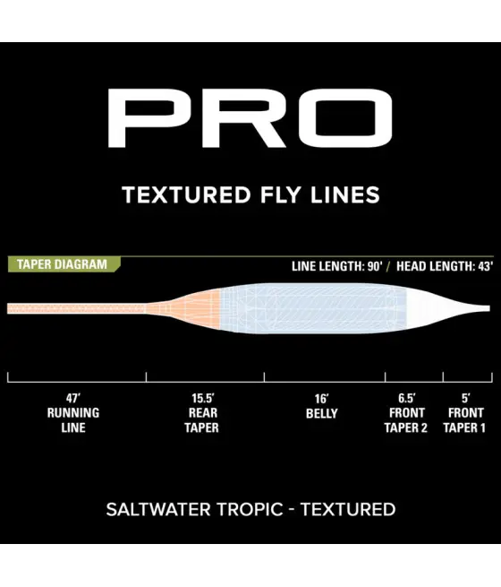 Orvis Pro Saltwater Tropic Fly Line - Textured Orvis Pro Saltwater Tropic Fly Line - Textured
