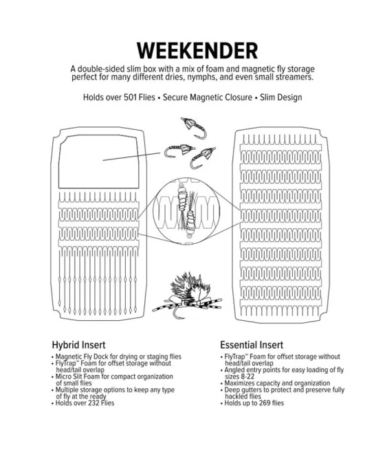 Boîte à Mouches Umpqua UPG Foam Weekender Largue