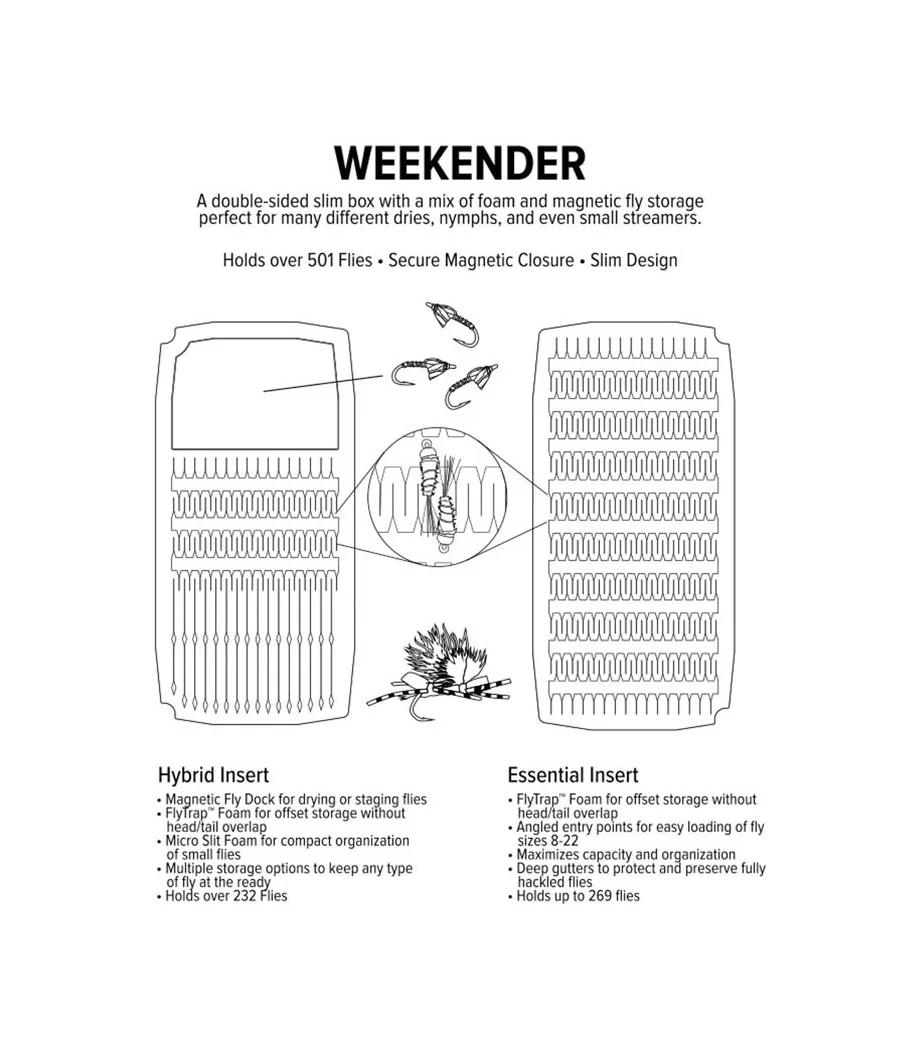 Umpqua UPG Foam Weekender Largue Fly Fishing Box