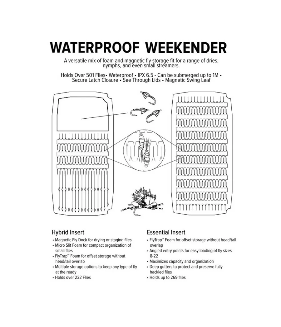 Boîte à Umpqua UPG Foam WP Weekender Large
