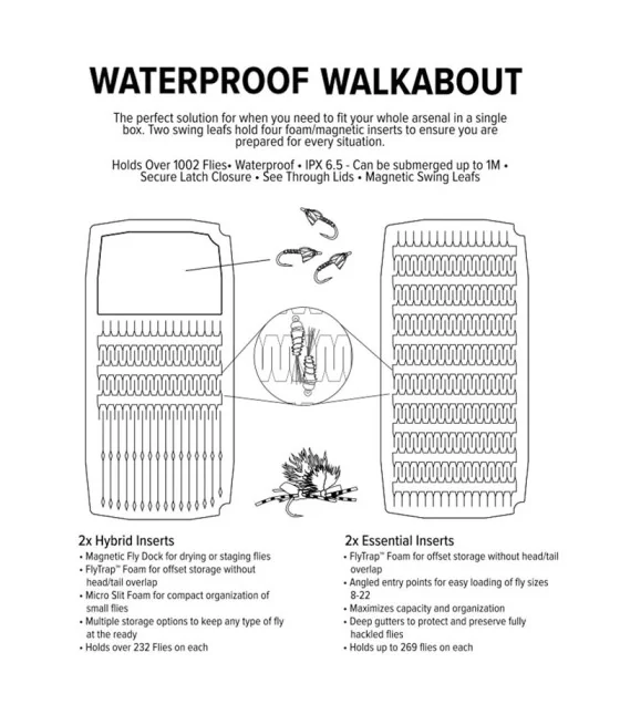 Umpqua UPG Foam WP Walkabout Fly Box
