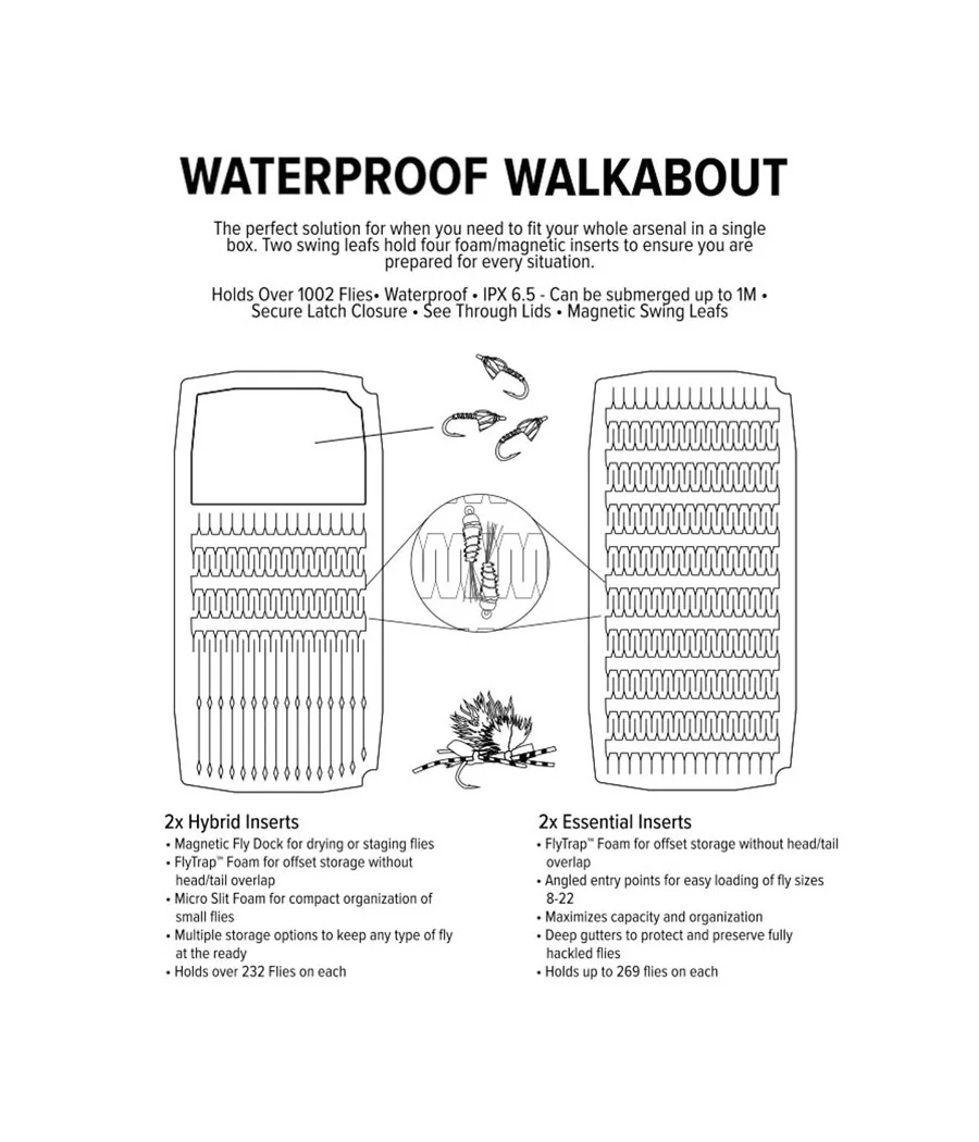 Caja de Moscas Umpqua UPG Foam WP Walkabout
