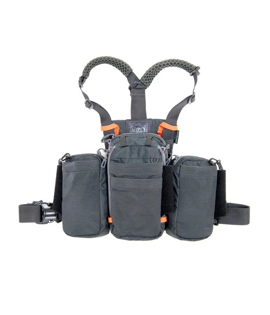 Guideline Experience Multi Harness Guideline Experience Multi Harness