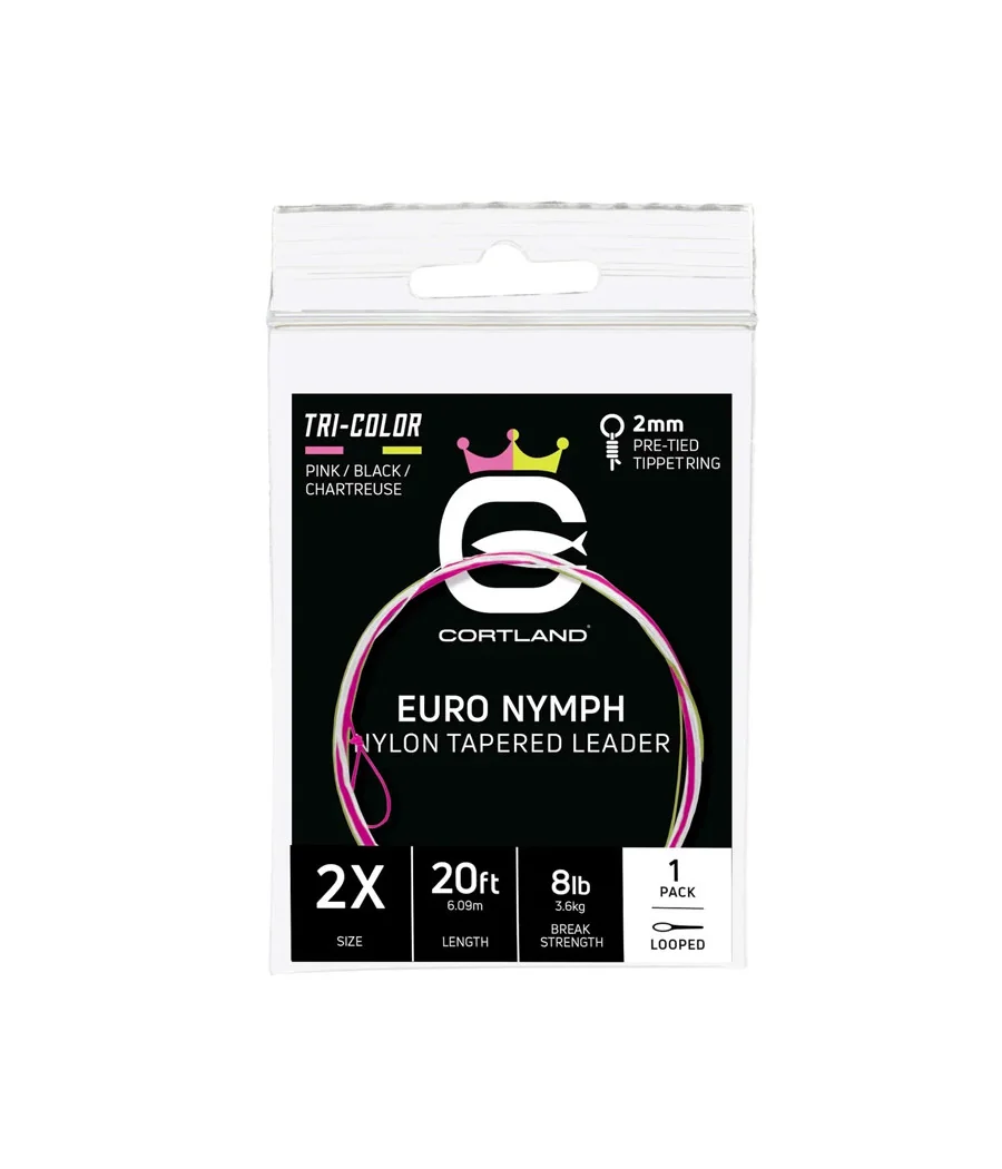 Cortland Kit Euro Nymph Guide