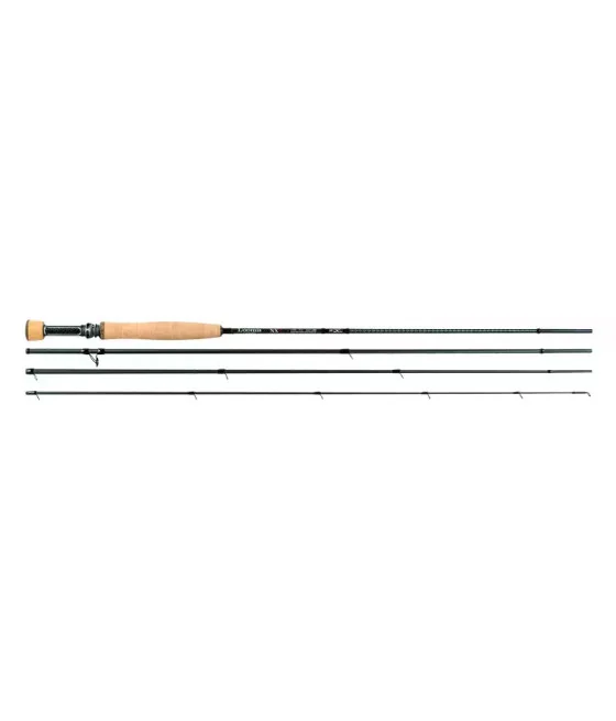Loomis & Franklin NX8 Fly Rods